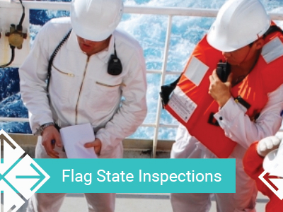 Flag State Inspections